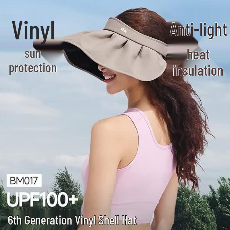 Banana Umbrella Women s Lightweight Portable UV Sun Visor