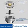 Pop-Up Sink Leak Stopper Anti Odor Kitchen Anti-Clogging Practical Bounce Core Drainer