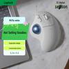 Periferice pentru calculatoare – Mouse-uri