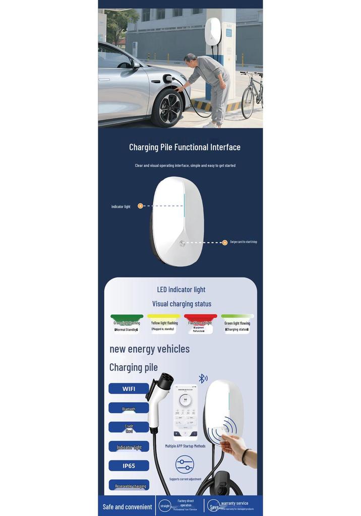 Universal 7KW/11KW Electric Vehicle Charging Station for Home & Commercial Use - Compatible with Tesla, BYD & Wuling Mini