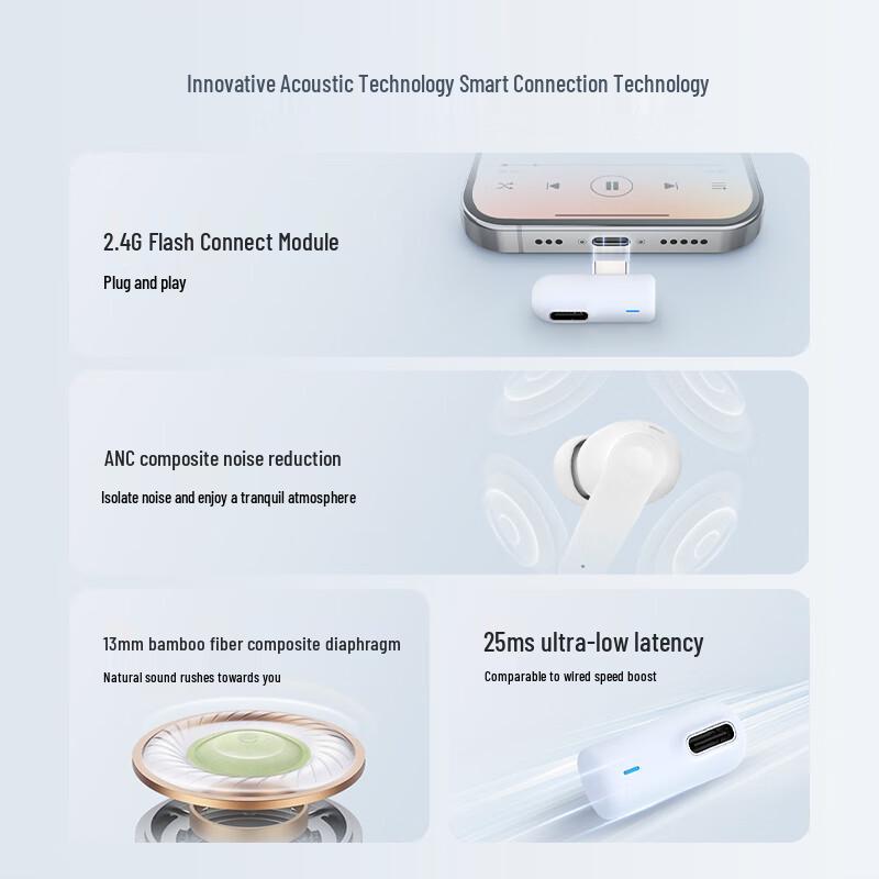 lifeme G2 Dual-Mode Wireless Gaming Earbuds with ANC