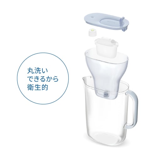 BRITA Water Filter, Jug-Style, PFOS/PFOA Removal Tested, Filtered Water Capacity: 1.75L (Total Capacity: 3.5L) [Official Japanese Product] Includes on
