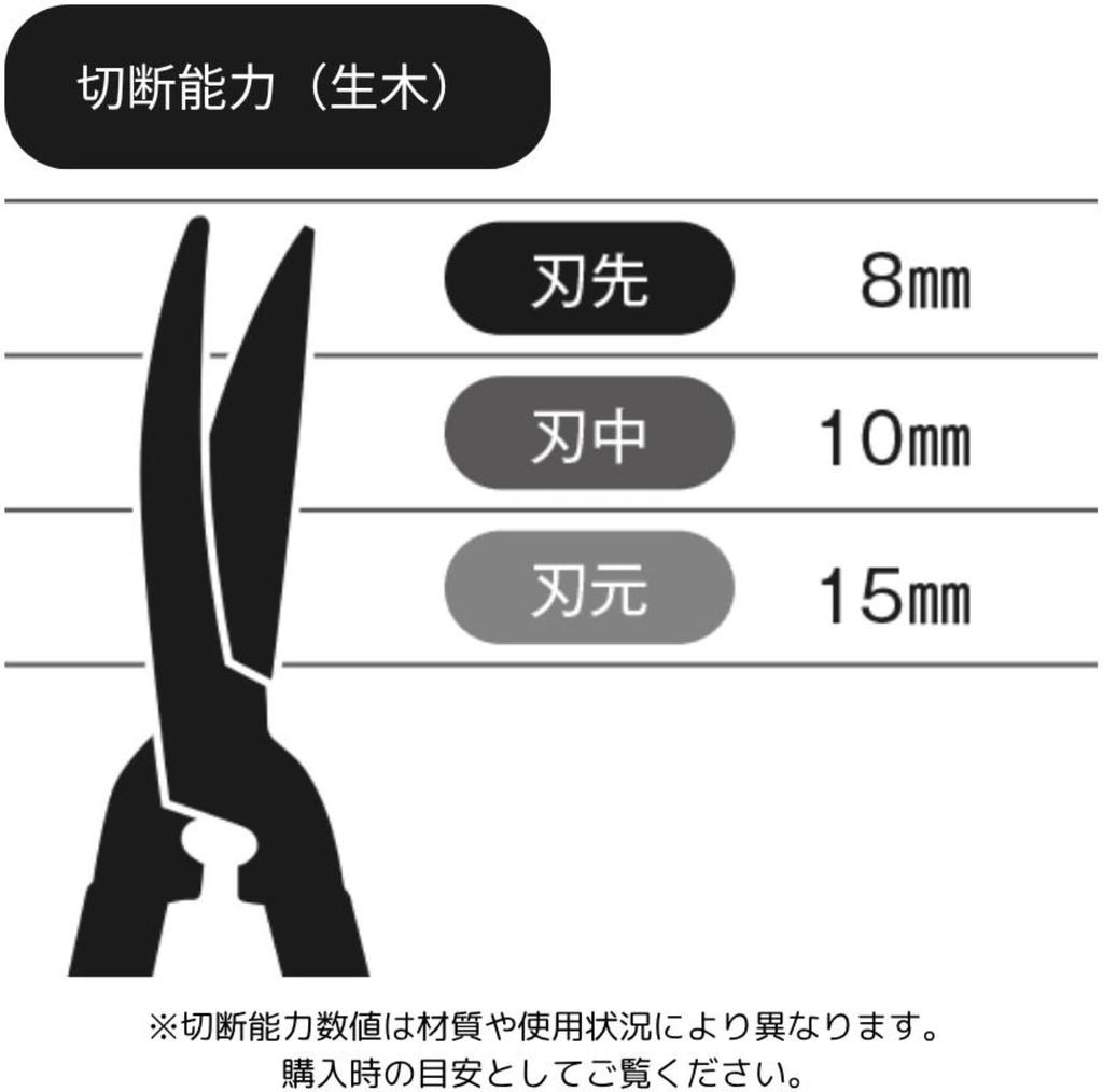 Yoshioka Cutlery Masamune 670mm Oak Professional Suitable for Thick for Rough Cutting and Pruning of Garden and High Made In For Landscapers and 123