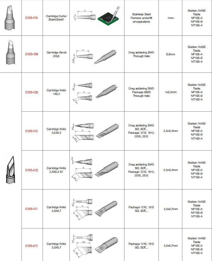 JBC C105-118 Bent Soldering Tip for NT105-A Handle