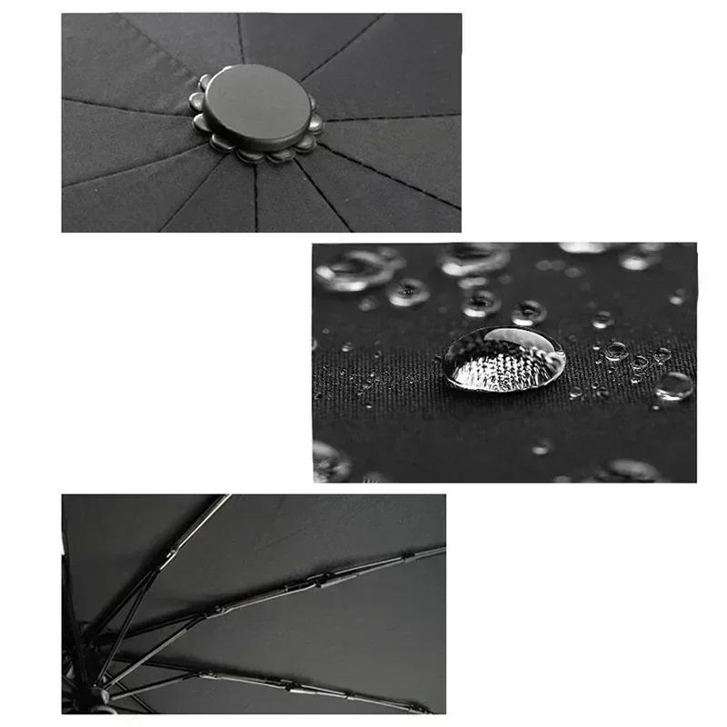 CSE1 For Mercedes-Benz C E S V A B R-Class GLC SLK SL Vito GLE A45 C43 CLA GLA GLB Car Automatic Folding Windproof Sunshade Umbrella