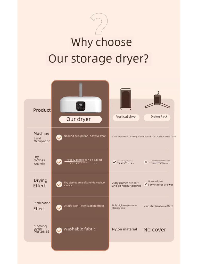 Portable Folding Clothes Dryer with Remote Control Display for Dorms and Baby Clothes