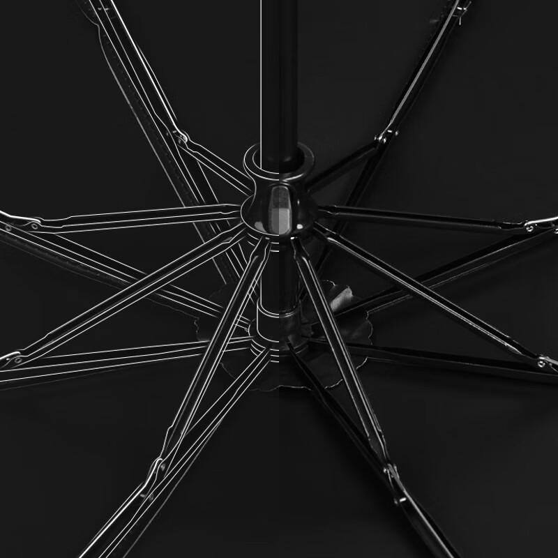 MAYDU Dreifach faltbarer Heißgeprägter Herz-Doppelnutzungs-Regenschirm