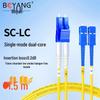 Boyang Telecom-Grade Single-Mode Fiber Optic Patch Cord