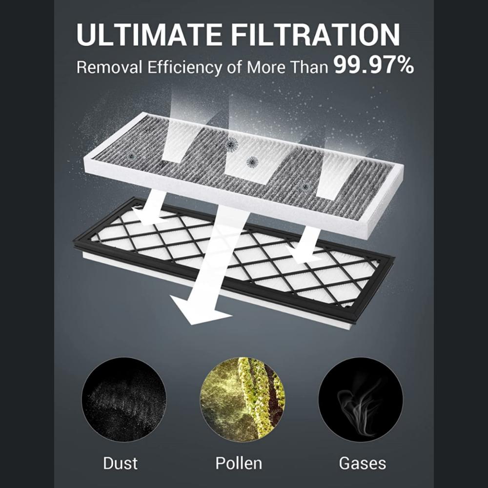 Cabin Filter Air Filter HEPA Air Intake Filter Replacement With Activated Carbon For Tesla Model Y 2021-2026 Model Y Juniper Air Filters 7