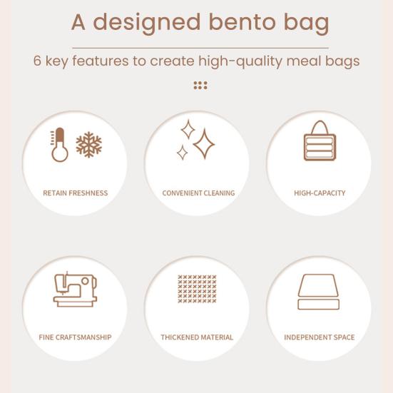 Dvoupatrová taška na oběd Termoizolační taška na oběd s velkou kapacitou, nepropustná chladicí taška pro dojíždění, cestování, piknik