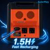 Solarplay 2500W Portable Power Station 2304Wh Solar Generator with 400W Solar Panel UL Certified Home Backup