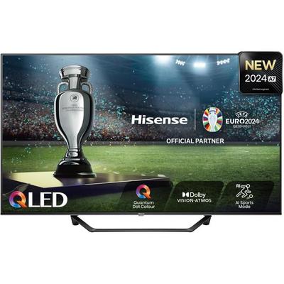 HISENSE Product Model : You