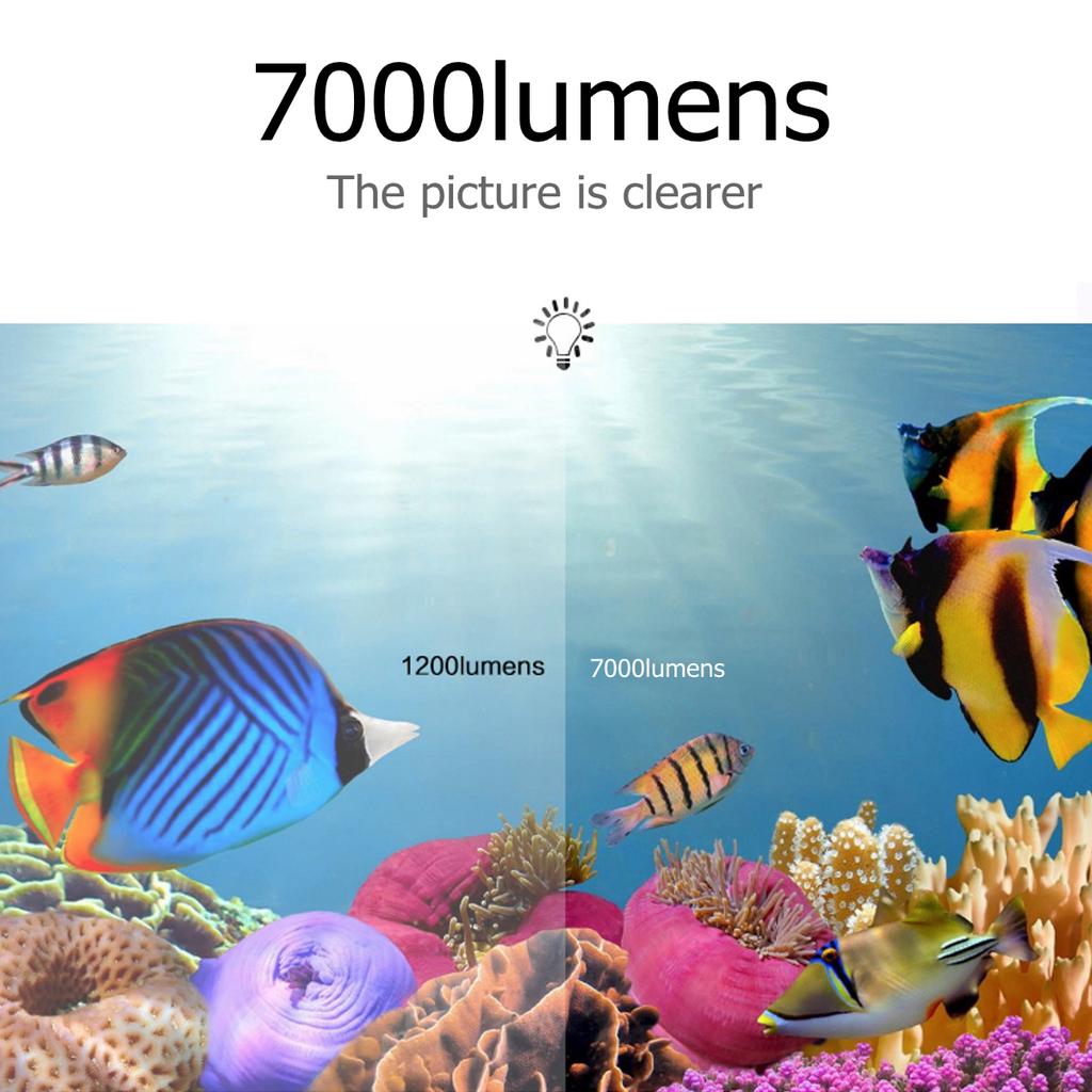 Buy T5 LED Projector 7000 Home Theater Cinema LCD Lumens 1080P HD ...