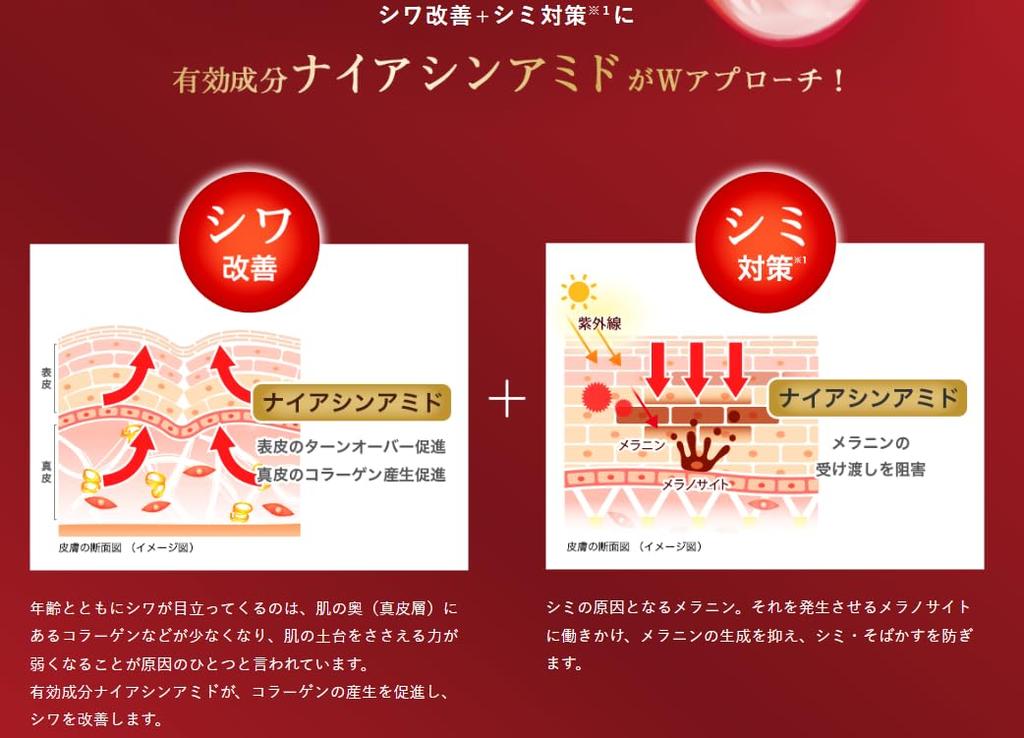 3 Hada Labo Gokujyun Firming Emulsion 140ml [Bulk Purchase] (Red), Medicated, Fragrance-Free, Refill,