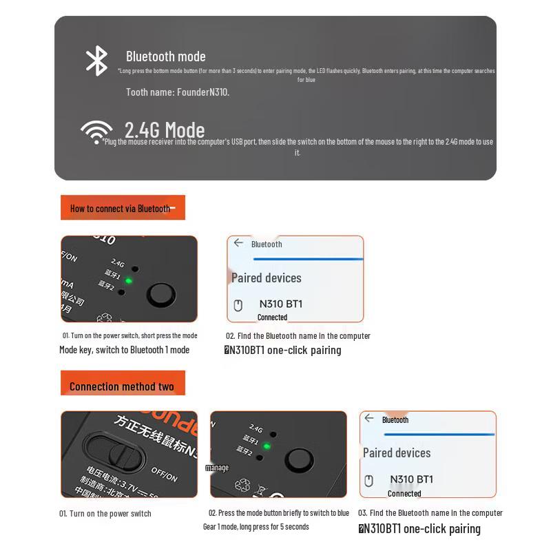 Founder N310 Dual-Mode Wireless Rechargeable Mouse
