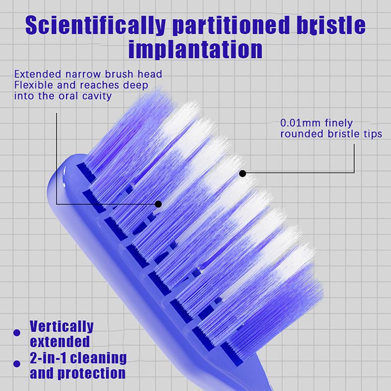 Extra-Long Brush Head Antibacterial Soft Bristle Toothbrush With Non-Slip Handle And Suction Cup Base Upright Design