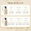 1000g NEWTsururincho. Treatment_Regular