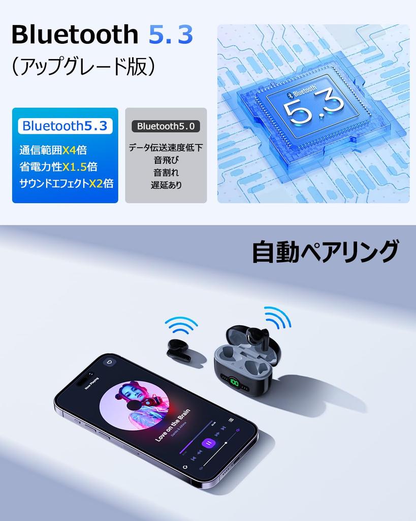 SAMONIC Wireless Bluetooth Fast Bluetooth Multifunctional Touch Control Bluetooth Sound Automatic Instant Up to 45 Hours IPX7 Waterproof ENC Noise