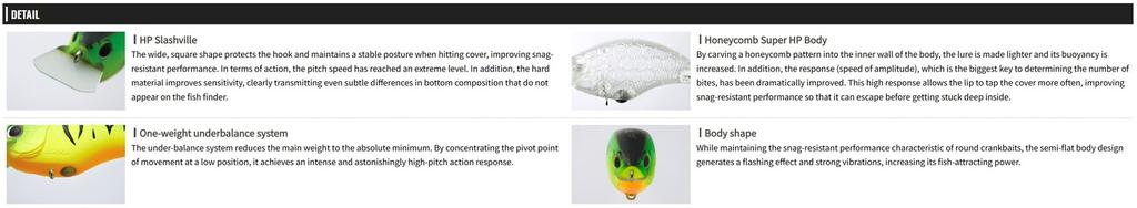 OSP Blitz 53 mm 9 grams Floating Lure CH-54 (2972)