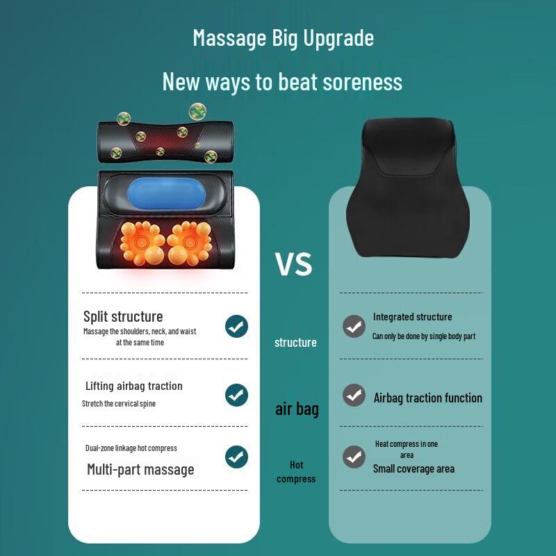 Enlong Electric Neck & Body Massager Pillow with Heat