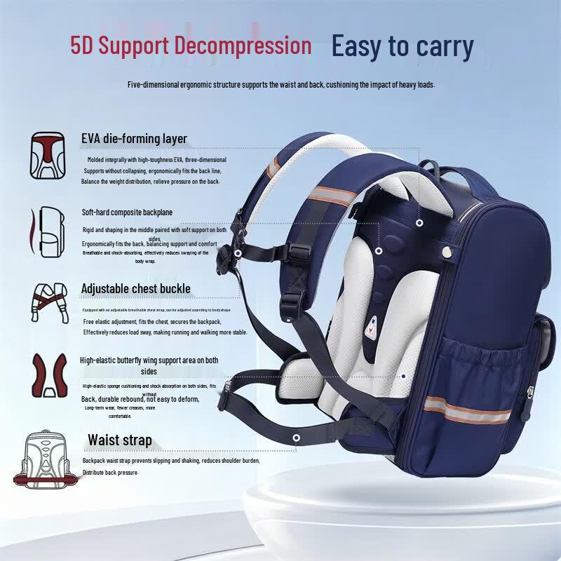 Ninth Castle Ergonomic Kids Backpack