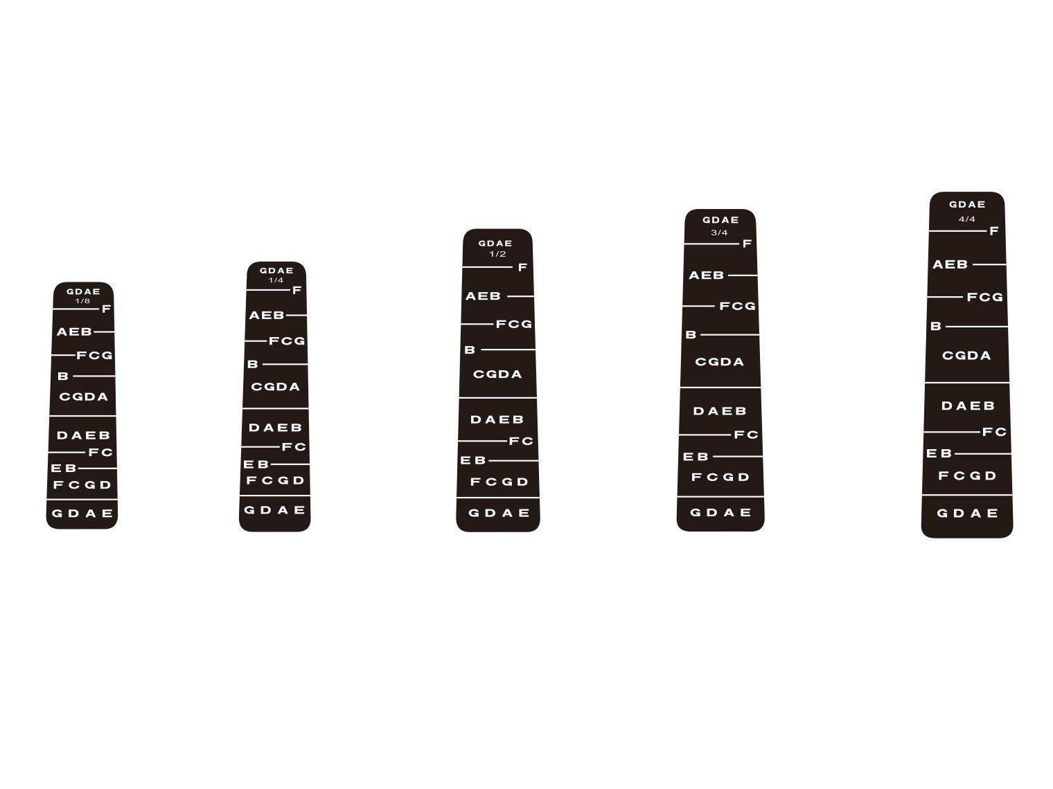Violin Beginner s Fingerboard Chart & Stickers: Easy-to-Use Scale Guide 1/2 чёрный