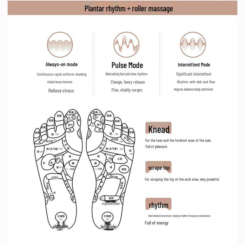 OGAWA OG-3109S Rechargeable Foot & Leg Massager