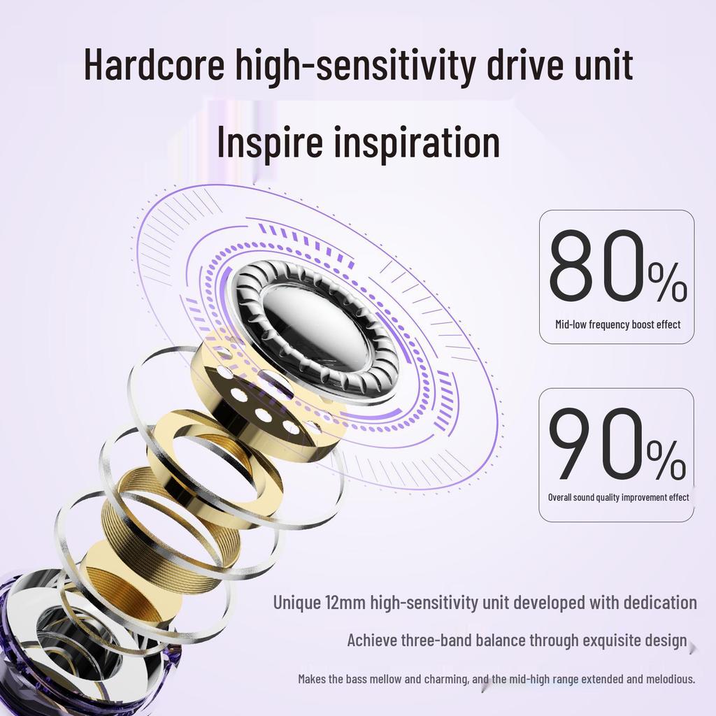 Écouteurs Intra-auriculaires Bluetooth à Clip Premium avec Basses Profondes et Haute Qualité Sonore - HM-11