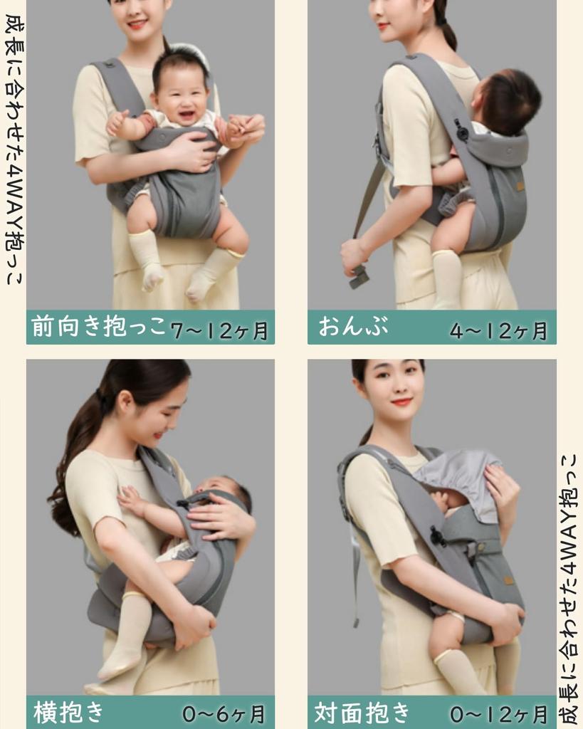 Baby Fits Newborns to 12 Breathable Foldable and Includes Drool Cover Carrier, Sling, Months, Face-to-Face Carry, Forward-Facing Carry, Mesh,