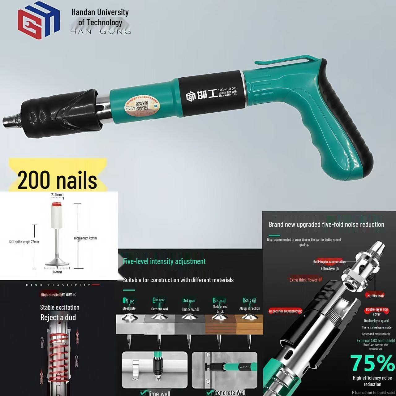 Компактный потолочный крепеж: Легкий, регулируемый гвоздезабивной инструмент для крепления проволоки и труб