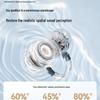 Saina S8S Ultra AI Translator Open-Ear Clip Headset