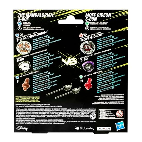 Beyblade X x Star Wars Collaboration The Mandalorian 3-60F vs. Moff Gideon 3-80N, Multi-Pack