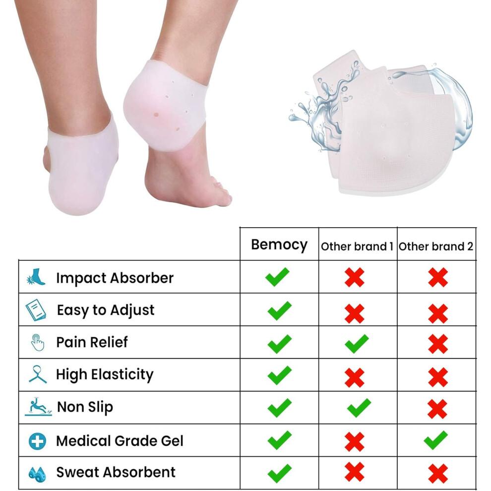 Plantar Fasciitis Relief, Heel Protectors with Gel Sleeve, Moisturizing Socks for Cracked Heel Treatment, Breathable Heel Cups, Flexible Inserts for