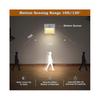 [2 Pack] Night Light with Motion Sensor Closet Lamp with 3 Lighting Modes (auto/on/off) for Stairs, Hallway, Wardrobe, Warm White [energy Class A++]