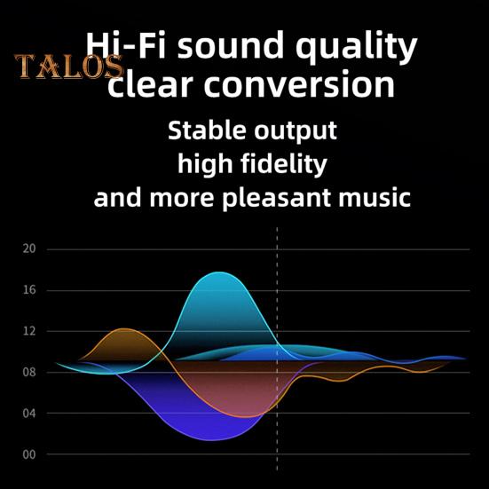 USB-C OTG Lade- und Datenadapterkabel 2-in-1 100 W PD Typ C auf USB 2.0 Konverter Schnelle Ladung und 5 Gbit/s Datenübertragung Nylon geflochten Überspannung