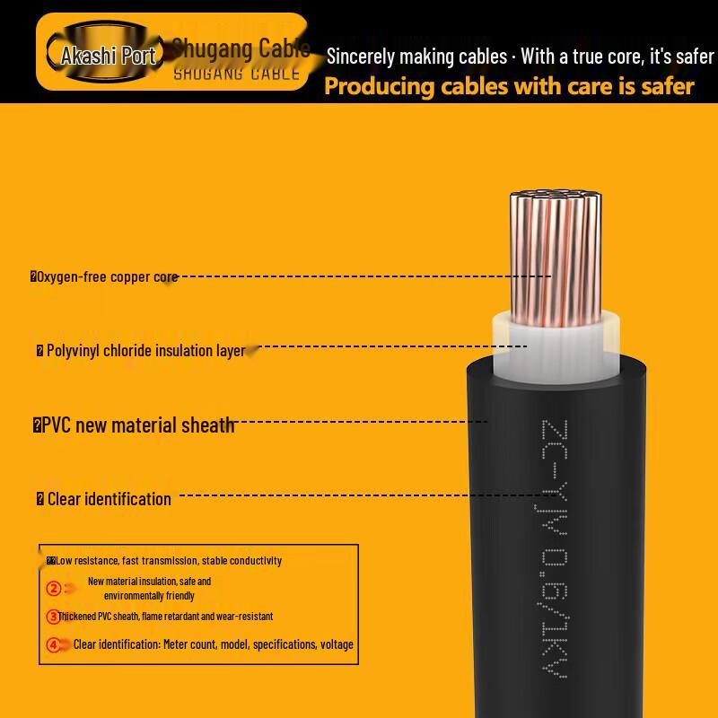 Shugang YJV 1x35mm² Single Core Copper Power Cable