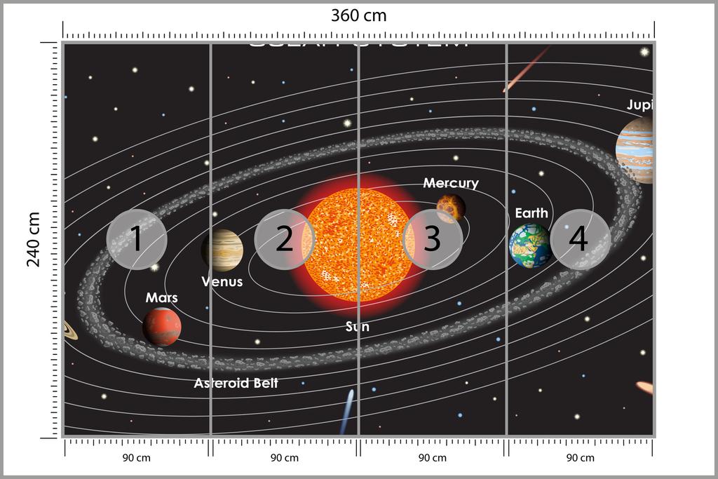 Fototapete Das Sonnensystem auf Englisch Abwaschbares Vlies 360x240