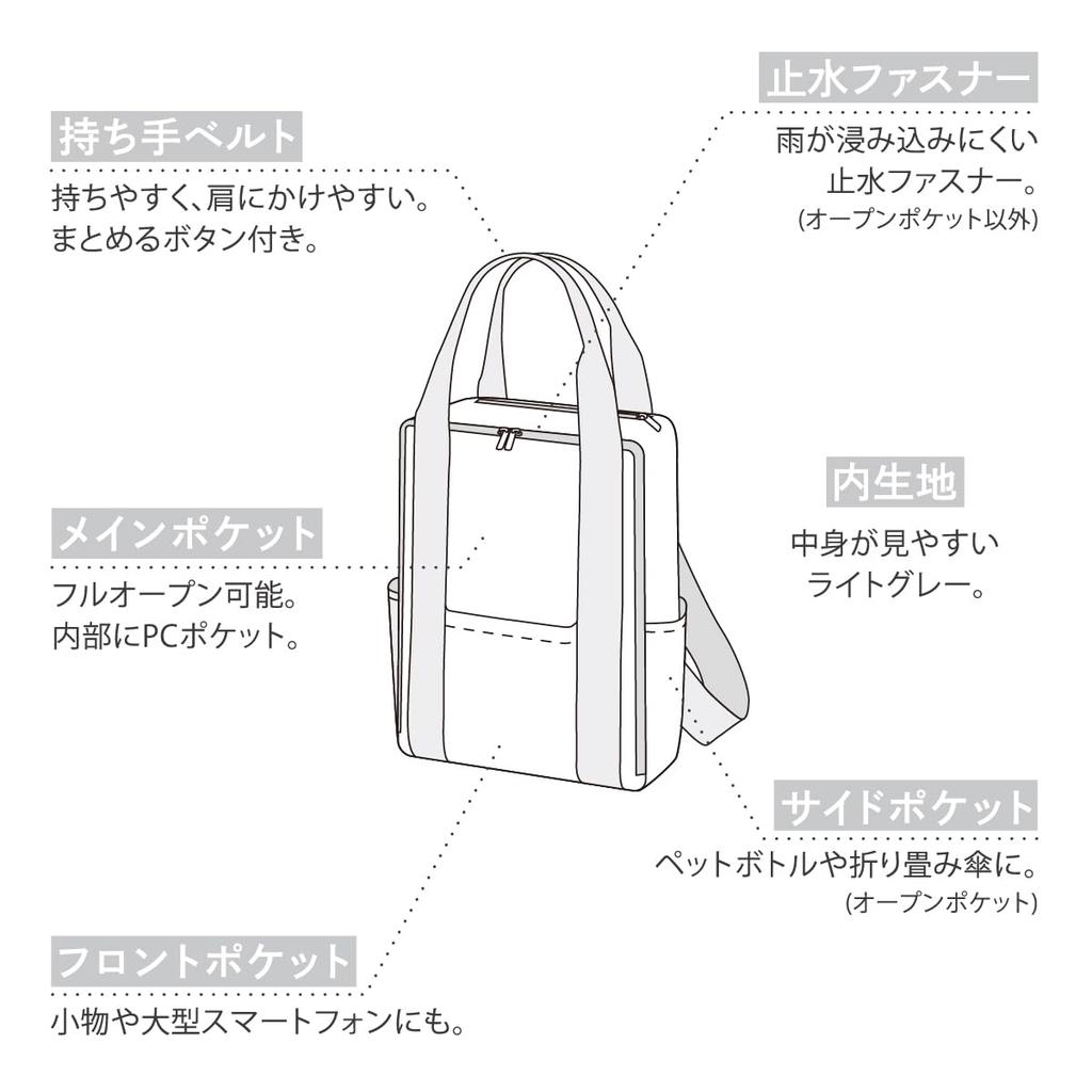 Ash Concept Tote Rucksack, Standard, Perfekt für Pendeln, Schule, Business und Reisen, 2-Wege-Design (Schwarz, Standard)