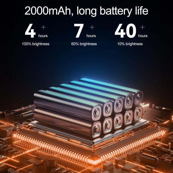 Multifunctional Magnetic Desk Lamp 3-Level Brightness Adjustable USB Rechargeable Home Office Bedroom Bedside Table