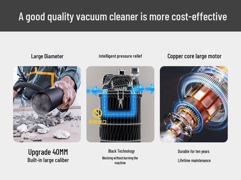 High-Suction Dual-Use Vacuum: Ideal for Home Renovation, Car Wash, Initial Cleaning, and Grout Cleaning.