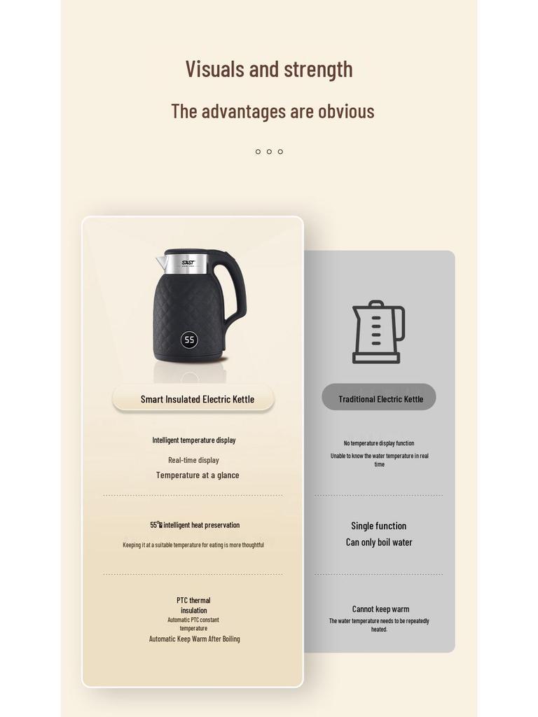 SAST Digital Thermostatic Electric Kettle with Automatic Keep Warm Feature, 304 Stainless Steel, Faux Leather Finish, Ideal Gift.
