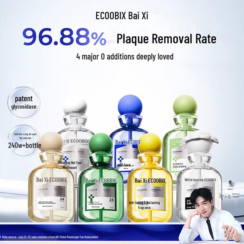 BaiXi Grapefruit & Green Grape Mouthwash