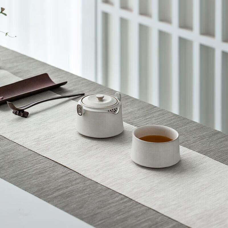 

Wanqiantang Gentleman s Friendship Personal Quick Cup Tea Set