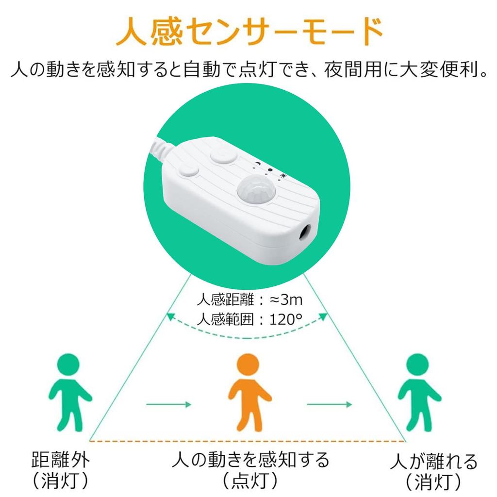 LED Strip Light, Illumination Light, Stepless Dimming, Warm White, Waterproof, Motion Sensor, Light Sensor, Indirect Lighting, Front-Facing Lighting,