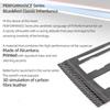 For BMW X5 F15 X6 F16 Make of Alcantara Auto Center Console Air Condition CD Panel Trim  Sticker Car Interior Decor Accessories
