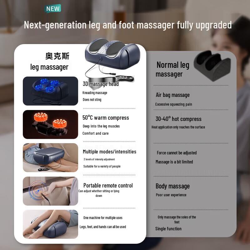 Aux 20-Head Calf & Foot Massager with Heat & Vibration