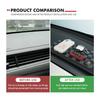 XKJC9 Car Dashboard Pad Storage Holder Non-Slip Sticky Anti-Slip Pad For Citroen Grand Berlingo Jumper Celysee Xsara Picasso Aircross