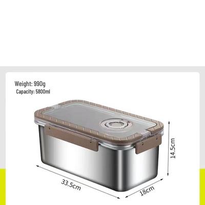 Gıda Kapları – Öğle Yemeği Kutuları