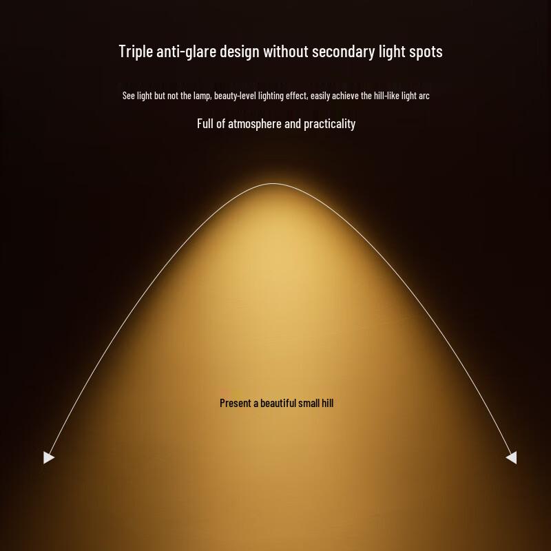 

Smart Dimmable Color Temperature LED Spotlight