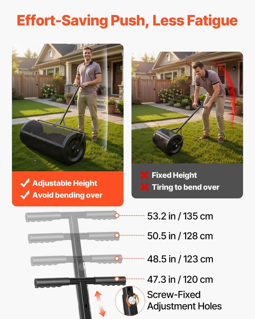 Compost Spreader, 112 cm Wide Peat Moss Spreader with Push/Tow Handle, 4 Heights Adjustable, Powder-Coated Steel Garden Peat Moss Roller, Heavy Duty